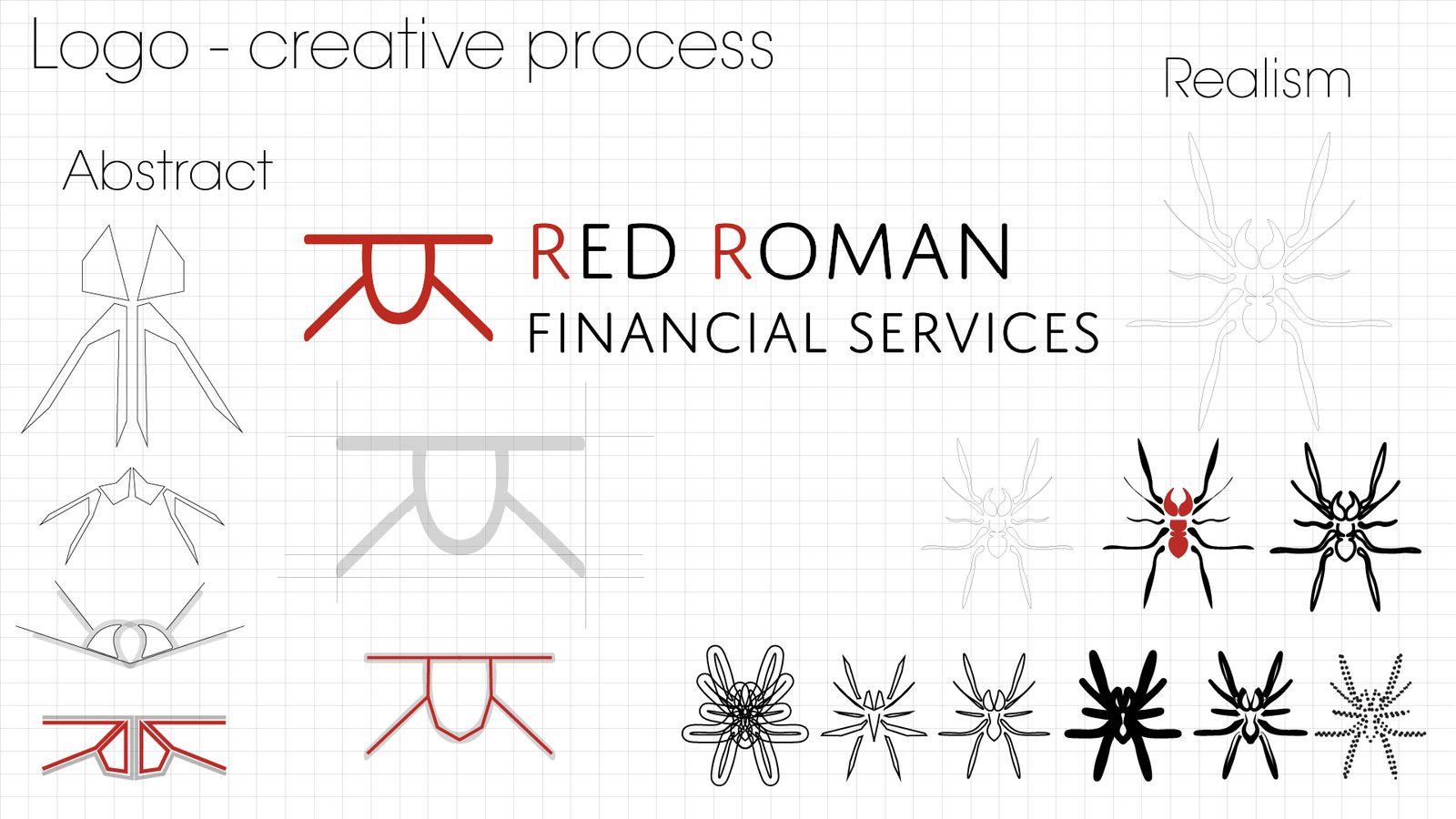 Logo creative process from abstract to realism